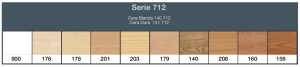 Surtido de cera blanda Heinrich König 712