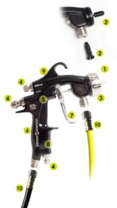 Pistola Sames FPro P