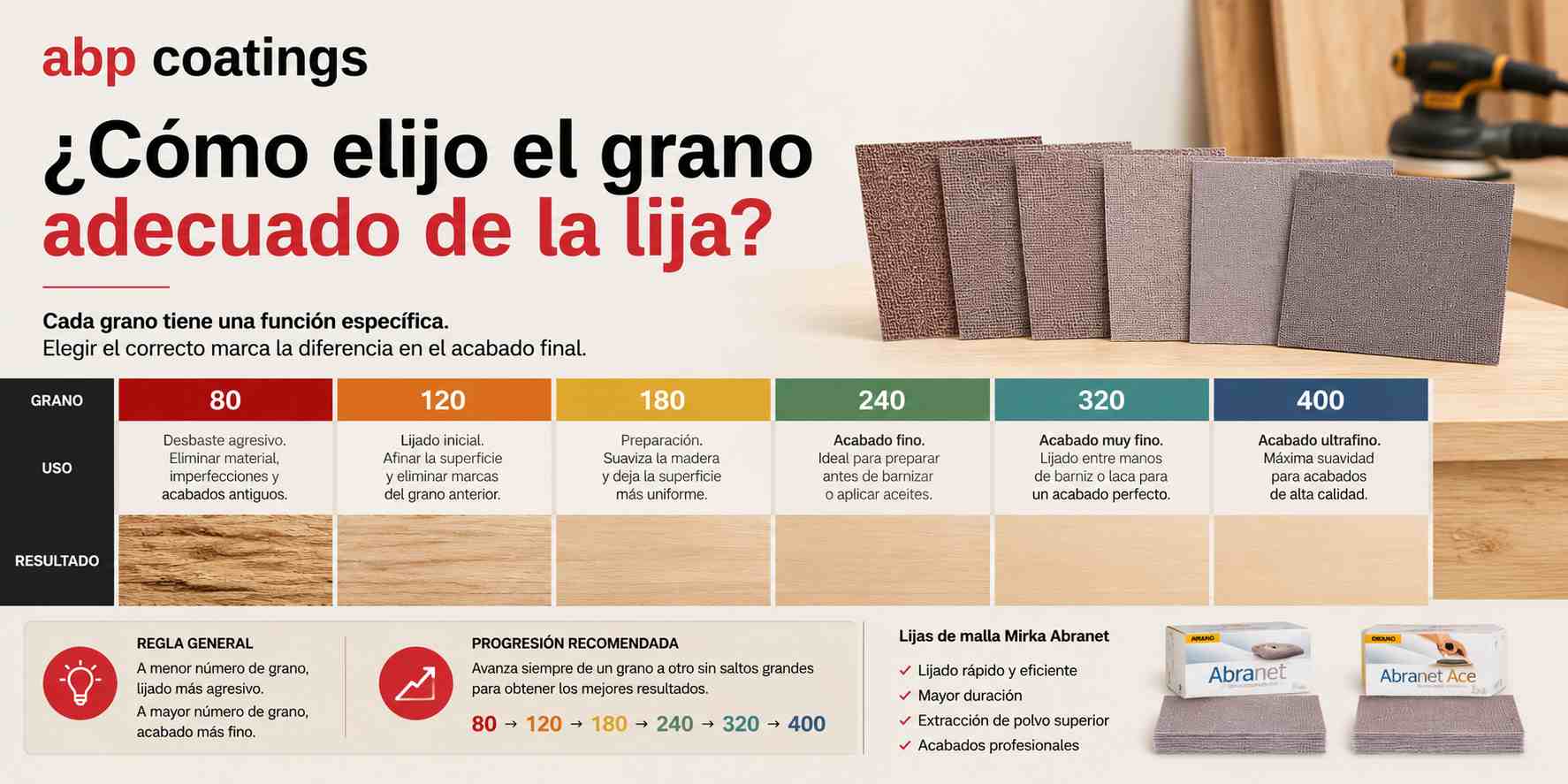 Como-elijo-el-grano-adecuado-de-la-lija