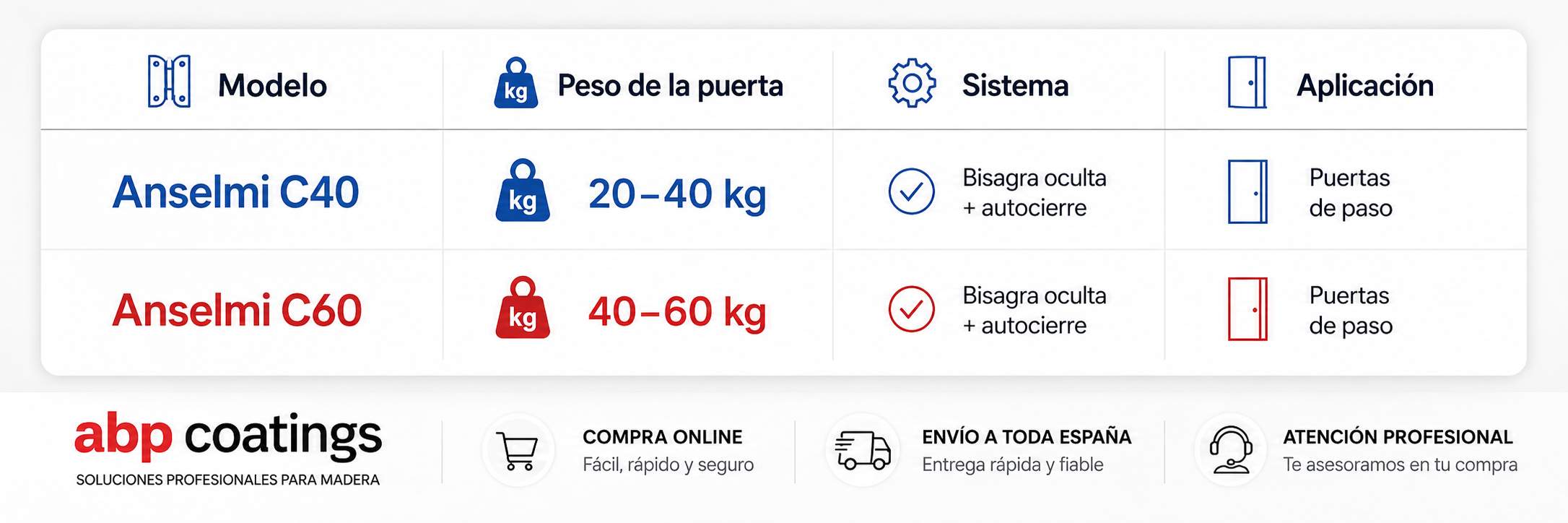 Tabla-de-bisagra-oculta-con-cierre-automático-para-una-puerta-de-paso